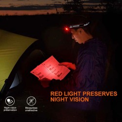 Удобен челник FENIX HM70R LED