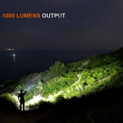 Удобен челник FENIX HL45R LED